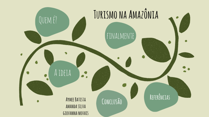 Amazônia Sustentável By AYMEE SANTOS BATISTA On Prezi