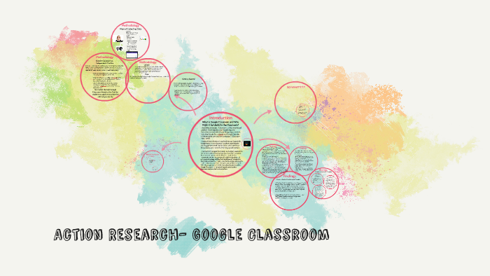 Action Research- Google Classroom by Katherine Thomas on Prezi