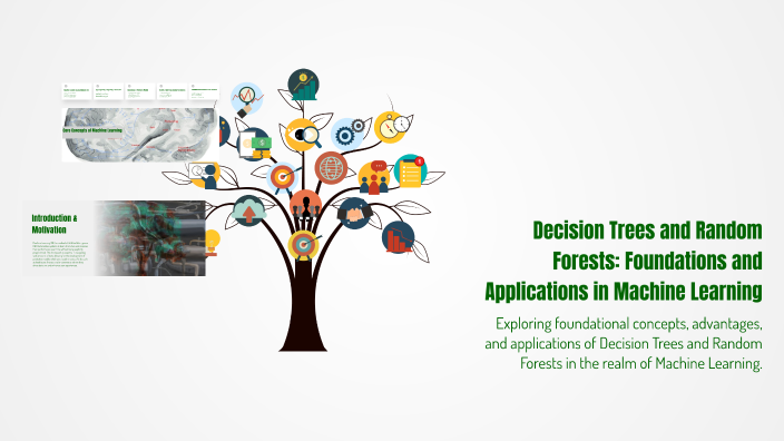 Decision Trees and Random Forests: Foundations and Applications in ...