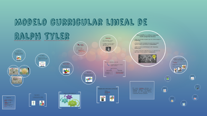 Modelo curricular lineal de Ralph Tyler by Bren Silva