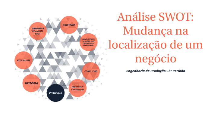 Análise SWOT by Larissa Menezes on Prezi