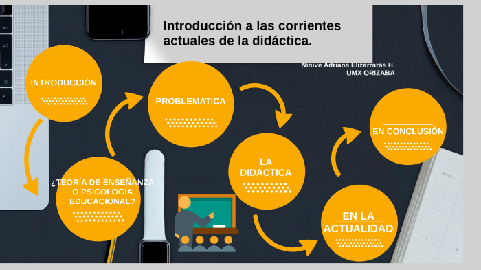 introducción a las corrientes actuales de la didáctica by 碇 シンジ on Prezi