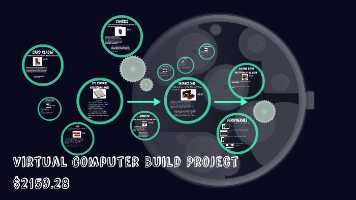 Virtual Computer Build Project by Cam'Rhon Turner