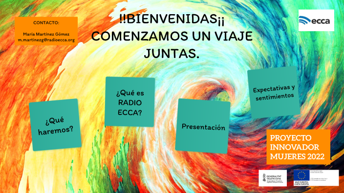 PRIMER DÍA by maria martinez gomez on Prezi