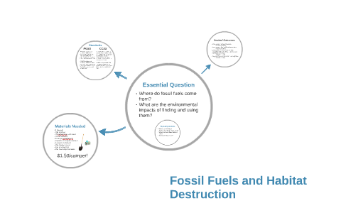Fossil Fuels and Habitat Destruction by on Prezi