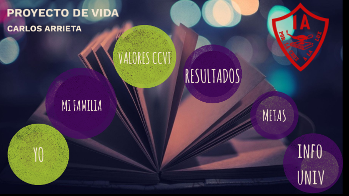 proyecto de vida by Carlos Arrieta on Prezi