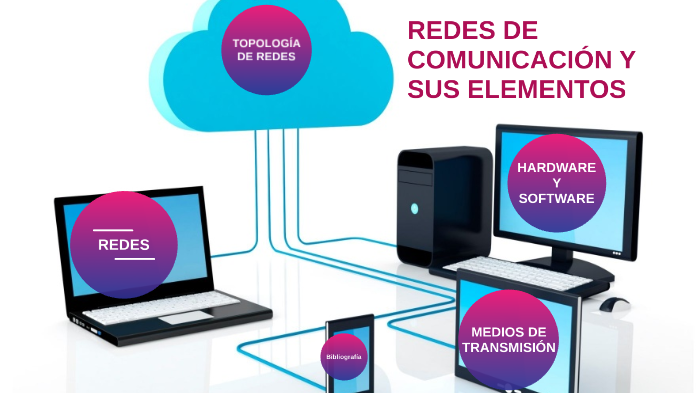 Identificación De Los Elementos De Comunicación En Redes