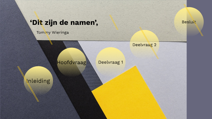 Dit zijn de namen by Jakke De Bie on Prezi