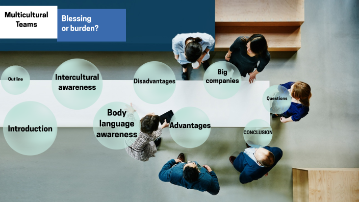Multicultural teams by Iqra Ali on Prezi
