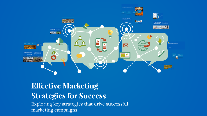 Effective Marketing Strategies for Success by Khizar Khurshid on Prezi