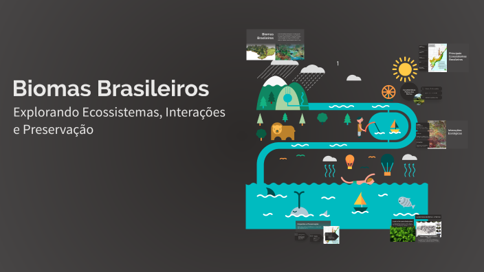 Biomas Brasileiros by airton francisco on Prezi