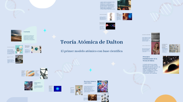 Teoría Atómica de Dalton by misael garcia on Prezi