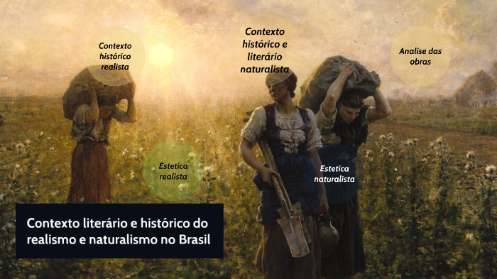 Contexto literário e histórico do realismo e naturalismo no Brasil by ...