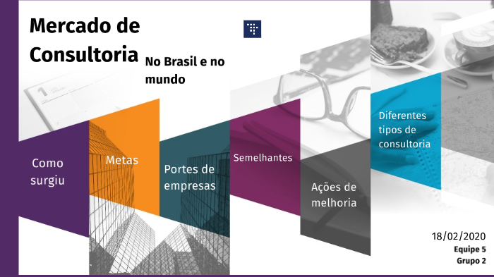 Mercado de Consultoria no Brasil e no mundo by Ester Lopes