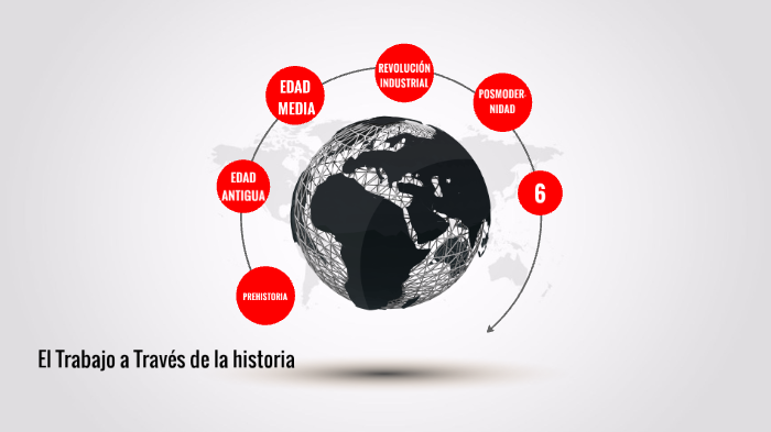 El trabajo a través de la historia by Francisco Angarolla on Prezi