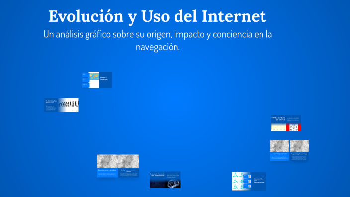 Evolución y Uso del Internet by regina jimenez on Prezi