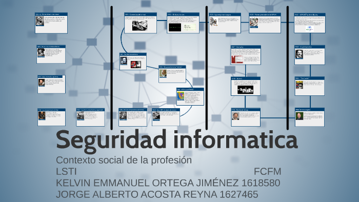 Linea del tiempo: Seguridad Informática by Kelvin Ortega on Prezi