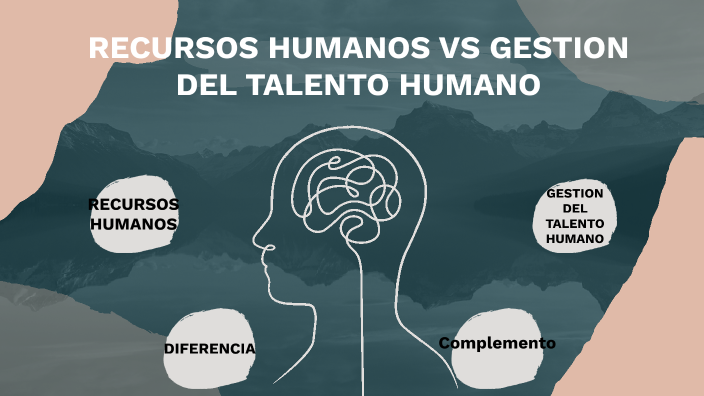 RECURSOS HUMANOS VS GESTIÓN DEL TALENTO HUMANO by carmen rosa laverde