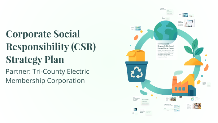 Corporate Social Responsibility (CSR) Strategy Plan by on Prezi