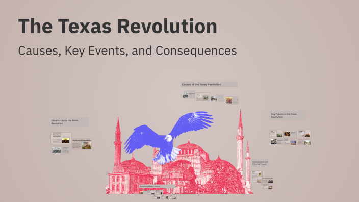 The Texas Revolution by Rihanah Uddin on Prezi