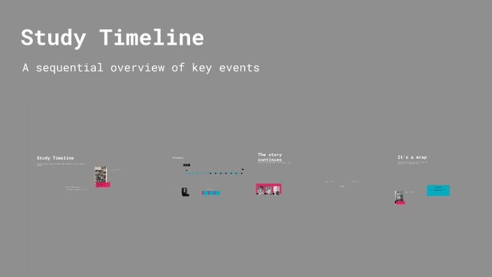 Study Timeline by Vishal Shede on Prezi