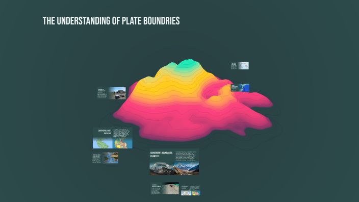 Understanding Plate Boundaries and Tectonic Theory by Rebeca Gurrola on ...