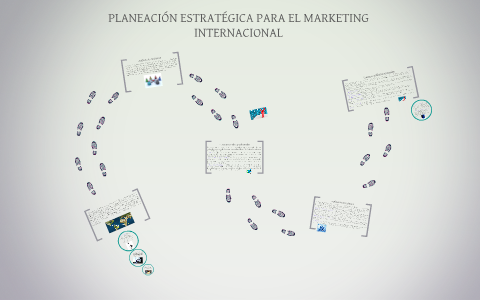 PLANEACIÓN ESTRATÉGICA PARA EL MARKETING INTERNACIONAL by on Prezi