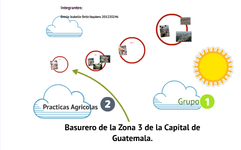 Basurero de la Zona 3 de la Capital de Guatemala. by karol izquierdo on ...