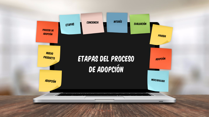 Etapas del proceso de adopción by AARON SANDOVAL CABRERA on Prezi