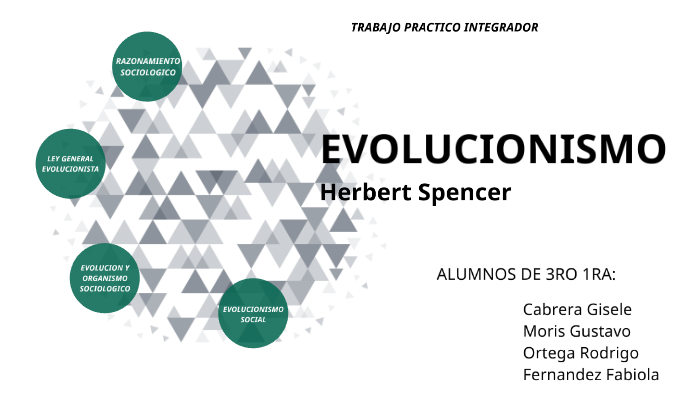 Evolucionismo Social By Rodrigo Ortega On Prezi Next 6902