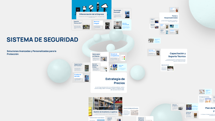 SISTEMA DE SEGURIDAD by Cristian Bravo on Prezi