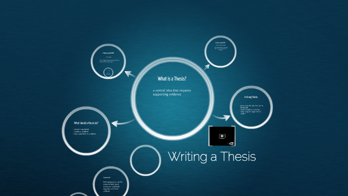 Writing a Thesis by on Prezi