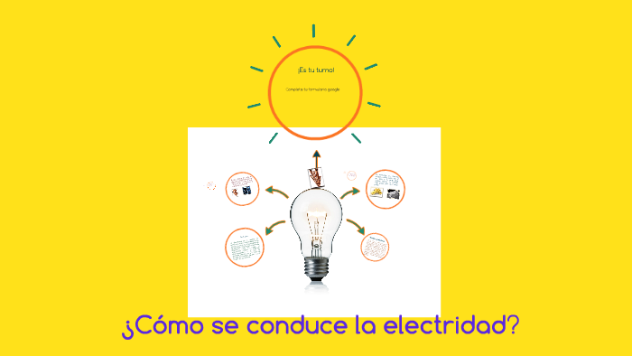 ¿Cómo se conduce la electridad? by Verónica Acuña H