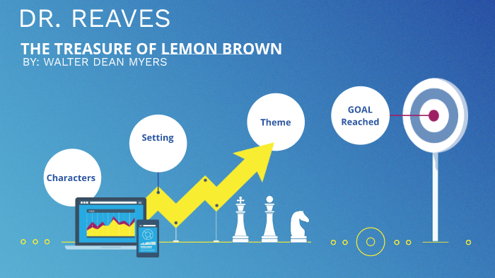what is the theme of the treasure of lemon brown