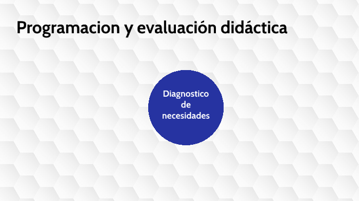 PROGRAMACION Y EVALUACION DIDACTICA by Pamela Rodriguez on Prezi