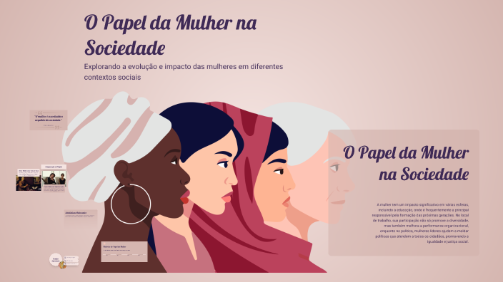O Papel da Mulher na Sociedade by Bruna Amaral on Prezi