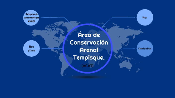 Área de Conservación Arenal Tempisque. by Leandro Artavia Vega on Prezi