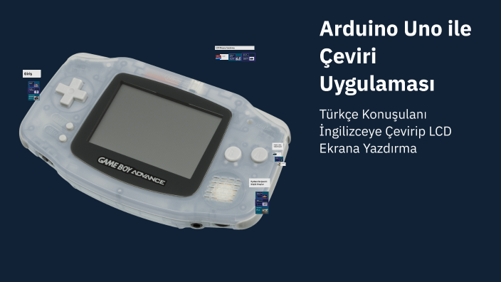 Arduino Uno ile Python ile Çeviri Uygulaması by Ahmet Artan on Prezi