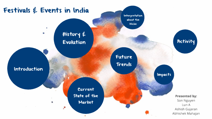 current-events-india-crossword-wordmint