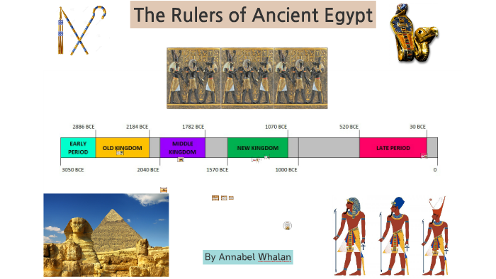 Egypt Inportant Ruler The Rulers of Ancient Egypt by annabel whalan on Prezi