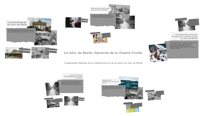 Le Mur de Berlin: Symbole de la Guerre Froide by yacine aloui on Prezi