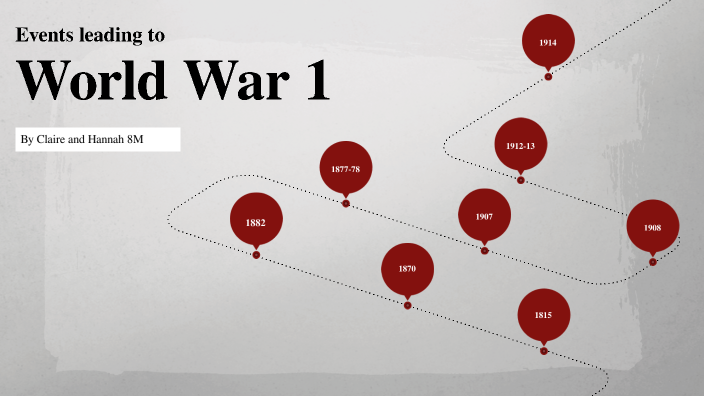 History Timeline by Hannah Oh on Prezi