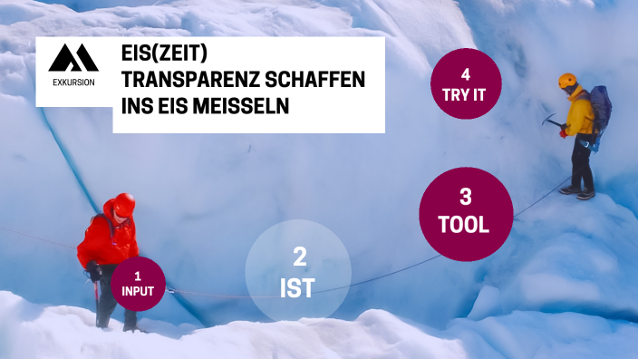 Die App mit der die CEOs ihre Zeit managen