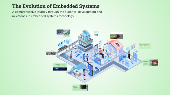 The Evolution of Embedded Systems by sammy militante on Prezi