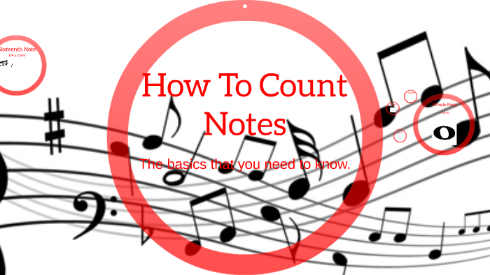 how-to-count-notes-by-nate-english