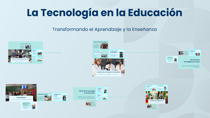 La Tecnología en la Educación by santiago navarro on Prezi