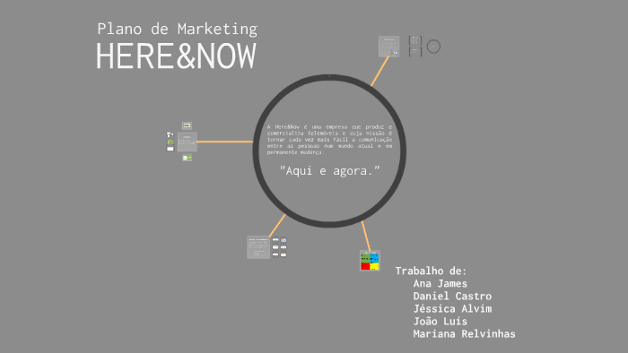 Plano de Marketing by Daniel Castro on Prezi