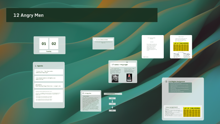 12 Angry Men by Deja Czlapinski on Prezi