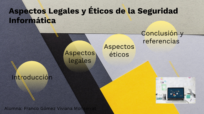 Aspectos Legales Y Éticos De La Seguridad Informática© By Monse Gomez On Prezi 3854