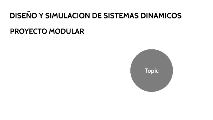 Diseño Y Simulacion De Sistemas Dinamicos By Diego Miranda On Prezi 1893